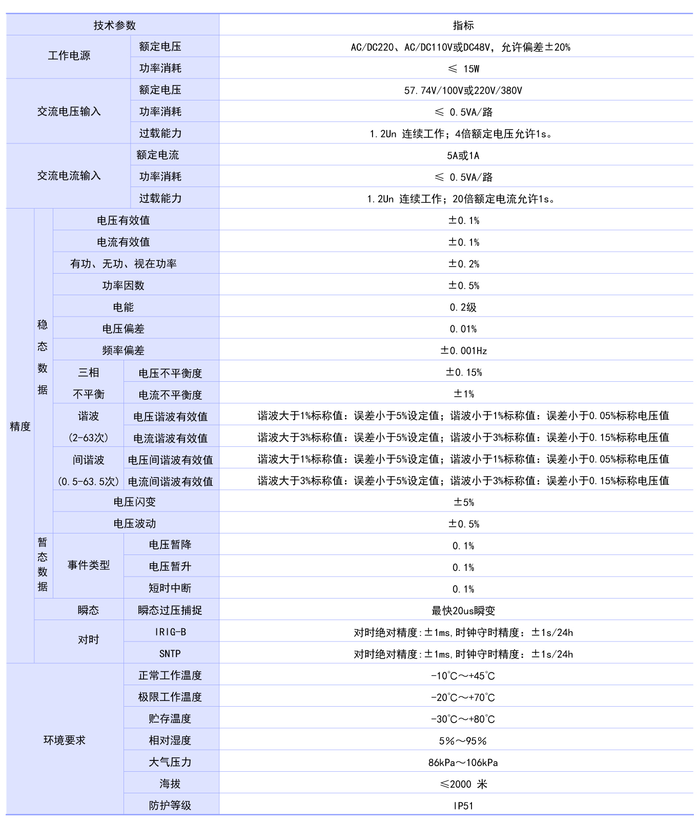 抖圈官网- 为du而生