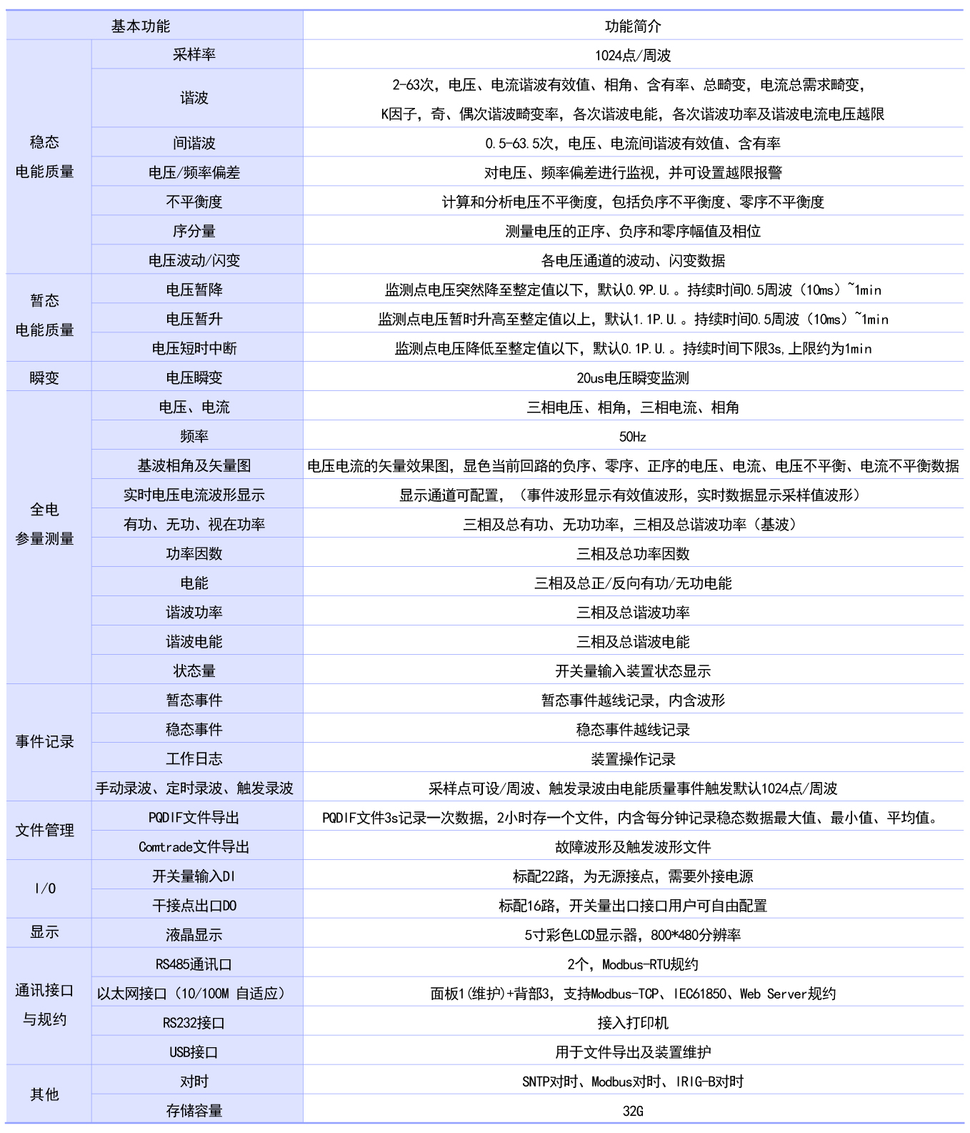 抖圈官网- 为du而生