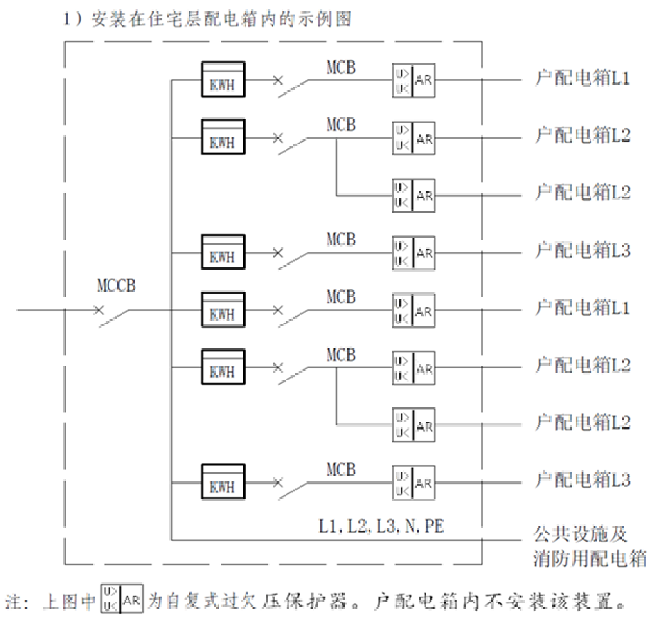 抖圈官网- 为du而生