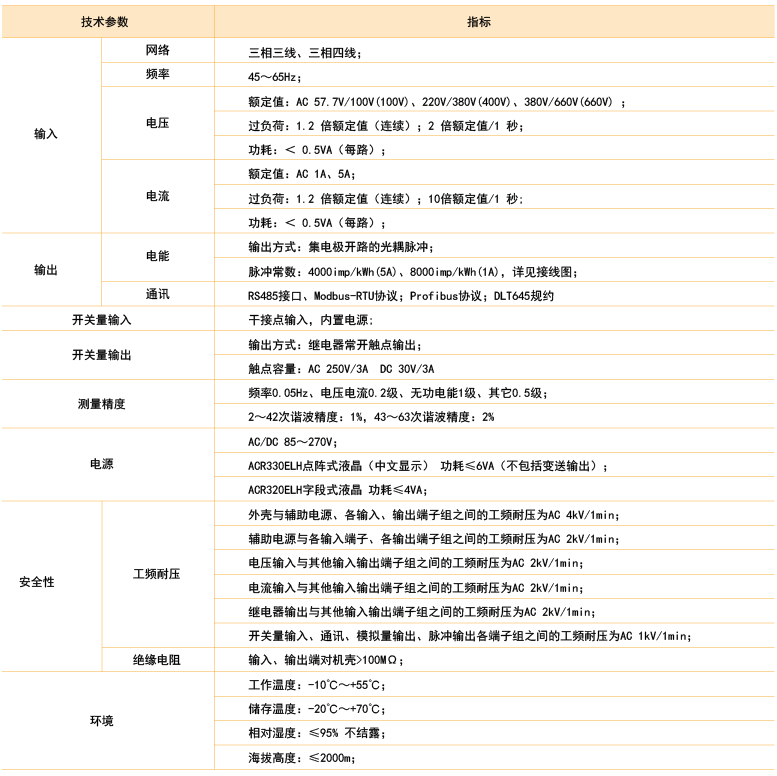 抖圈官网- 为du而生