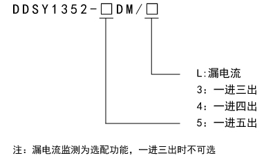 抖圈官网- 为du而生