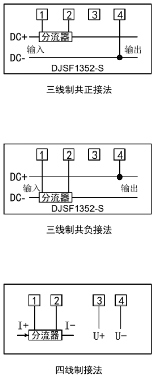 抖圈官网- 为du而生
