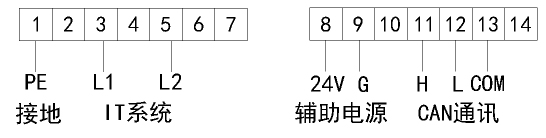 抖圈官网- 为du而生