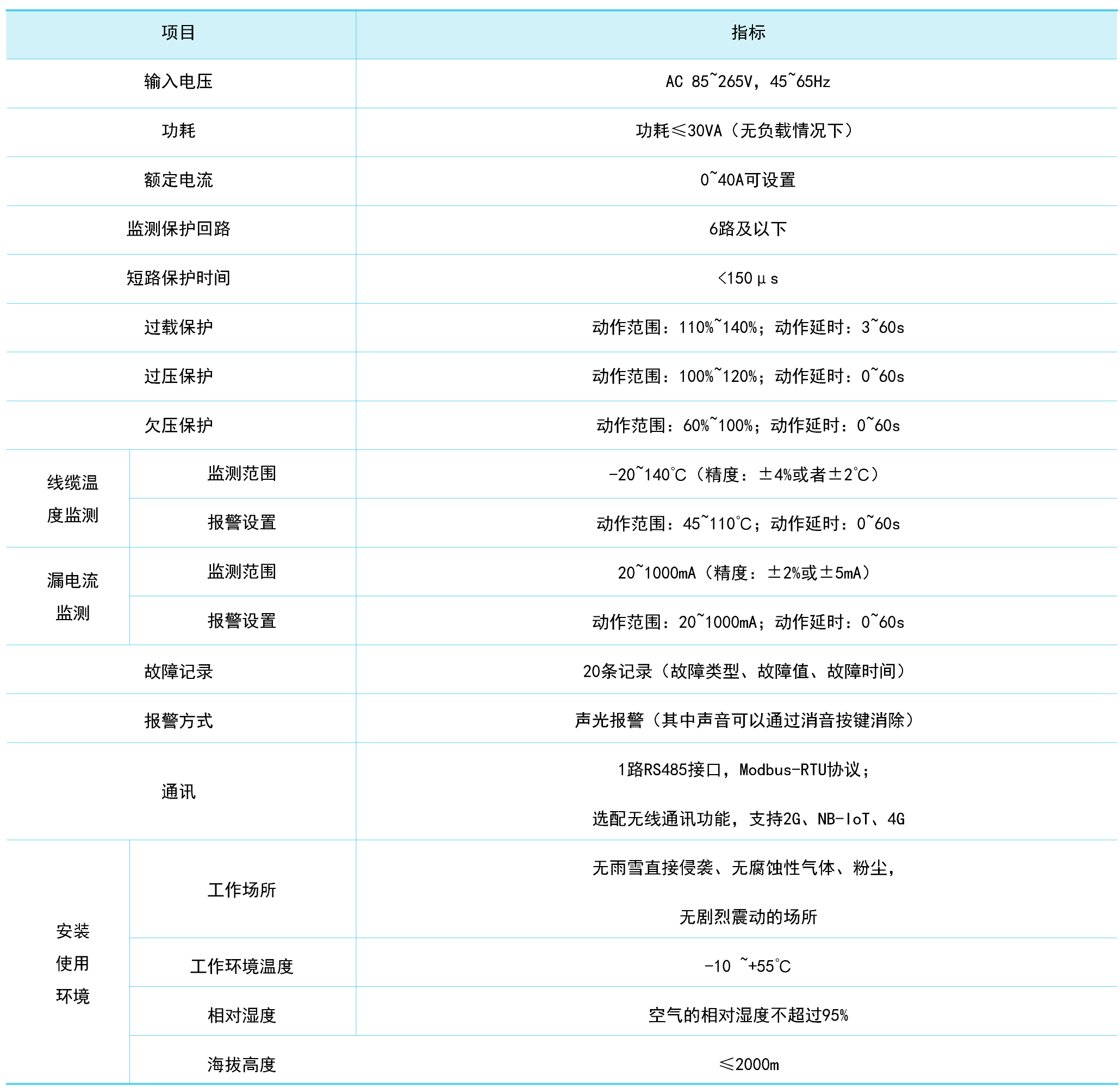 抖圈官网- 为du而生