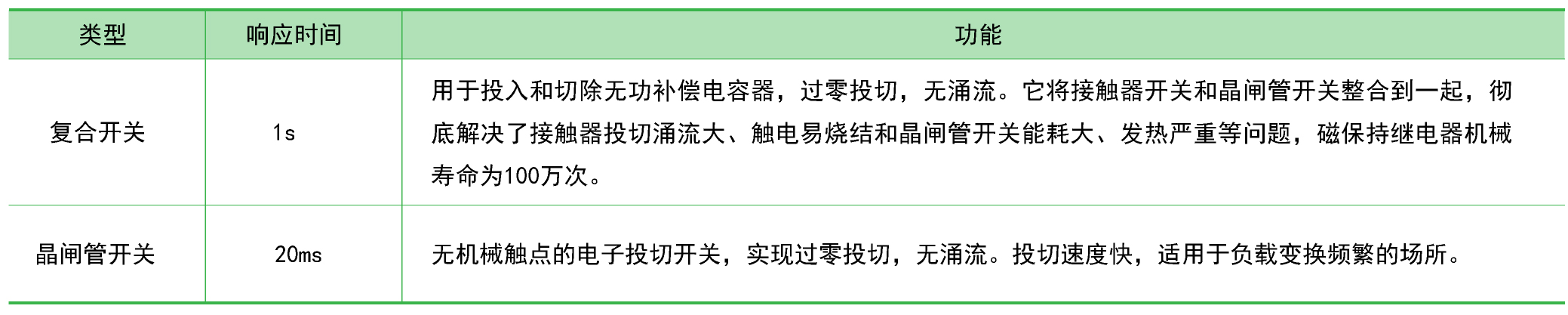 抖圈官网- 为du而生