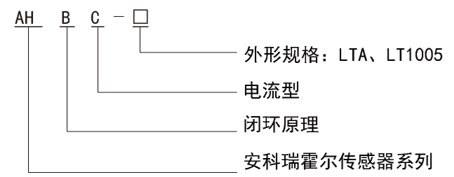 抖圈官网- 为du而生