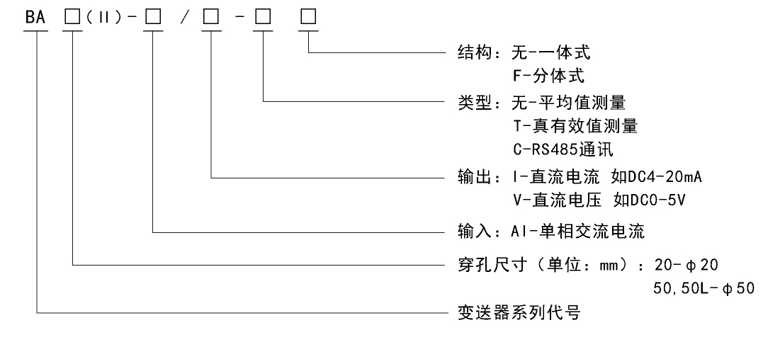 抖圈官网- 为du而生